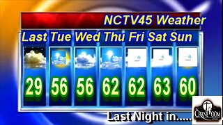 NCTV45 LAWRENCE County 45 WEATHER WEDNESDAY APRIL 26 2023
