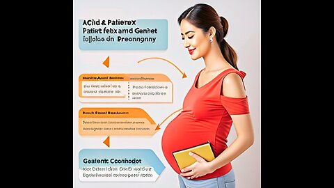 Pregnancy Wellness- Managing Acid Reflux &