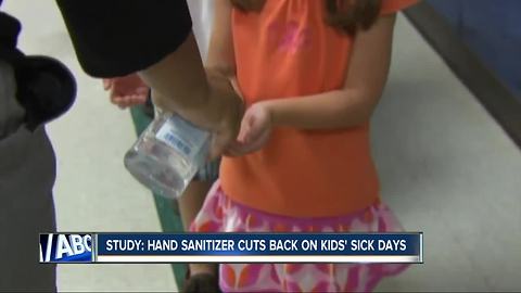 Study shows benefits of kids using hand sanitizer