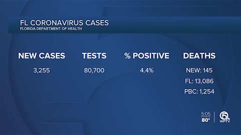 A grim milestone: Florida coronavirus death toll passes 13,000