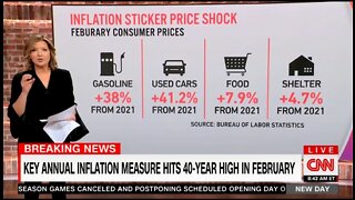 CNN: Inflation Numbers Have Nothing To Do With Putin’s War