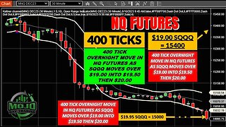 💥 400 TICK TRADE #NQ #FUTURES ⚡️ HOW?? 🔮