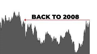 Key Levels Breaking: What You Need to Watch Out For