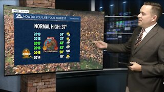 NBC 26 weather forecast