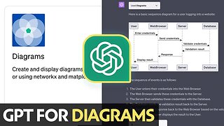 ChatGPT Diagrams Plugin Integration & Create or Display Diagrams | Tutorial