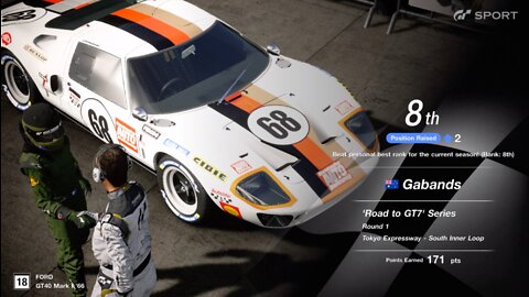 GT Sport // Road to GT7 Series - Round 1 - N300