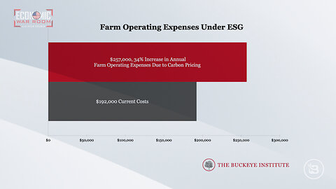 War on Farming Under Biden Administration Means a Higher Grocery Bill for You!