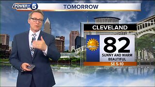 Cleveland Weather