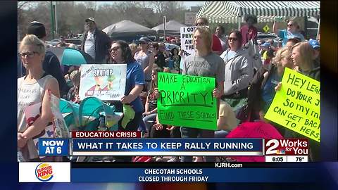 Taxpayers funding teacher walkout