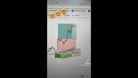 Best Trading Indicator for Crypto, Forex & Stocks!! Best Tradingview Indicator!!!