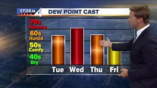 Brian Niznansky's Tuesday morning Storm Team 4cast