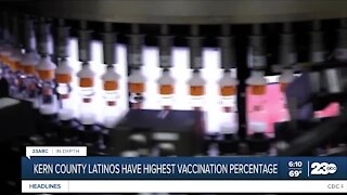 COVID-19 Latino Task Force on getting vaccinated