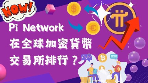 現主時！😂Pi Network如果進入開放式主網？🤑將位居交易平台第幾名？🤔