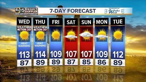 Heat Alert in Arizona