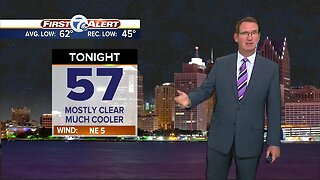 Metro Detroit Forecast: Much cooler this evening and tonight