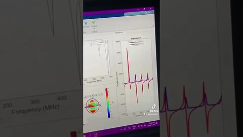 Comparing MATLAB simulation with VNA measurements of an Antenna #electronics #matlab #vna