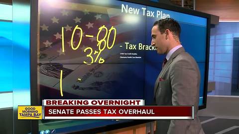 GOP Tax Plan breakdown on ABC Action News