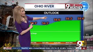 Ohio River rising to worst flood level since March 1997