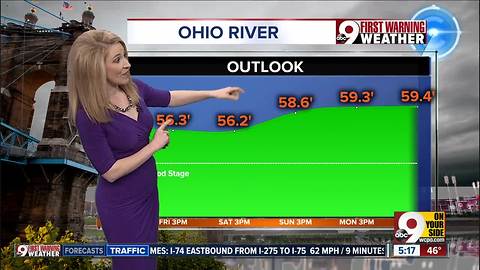 Ohio River rising to worst flood level since March 1997