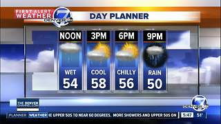 Wednesday forecast: Cool and rainy again