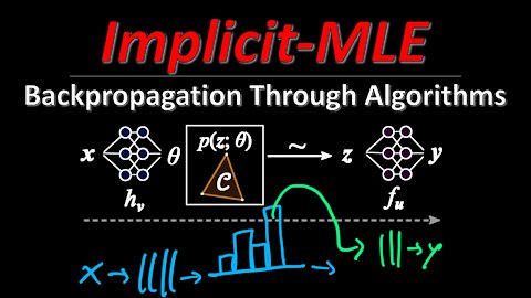 Implicit MLE: Backpropagating Through Discrete Exponential Family Distributions (Paper Explained)