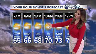 South Florida Monday morning forecast (4/16/18)