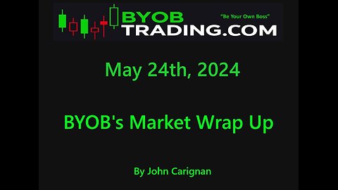 May 24th, 2024 BYOB Market Wrap up. For educational purposes only.