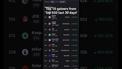 Crypto top gainers last 30 days | #crypto #altcoins #shorts