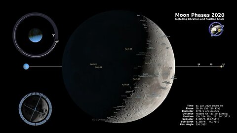 Moon Phases 2020 - Northern Hemisphere - 4K