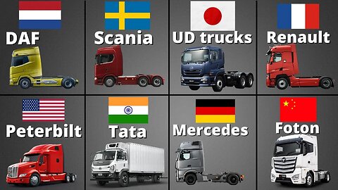 All Trucks Manufactures - From Around The World