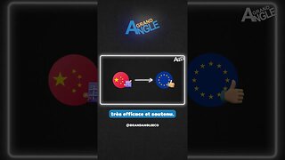 🇨🇳La Chine déroule sa stratégie, l'occident suit 👉 partages la vidéo ! #shorts