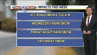 Metro Detroit Forecast: Roads still icy for Monday commute