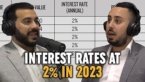 What If Interest Rates Stayed at 2% in Canada Today