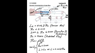 ME 3663.002 Fluid Mechanics Fall 2020 - Lecture 32
