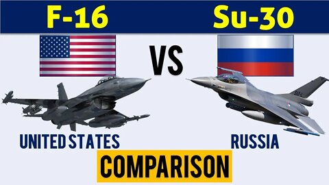 F-16 vs Su-30 Fighter/Attack Aircraft comparison | United States vs Russia Origin