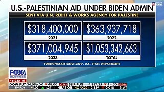 Mornings with Maria: Biden Admin. Sent $100B in Palestinian Aid, Ended up Funding Groups like Hamas