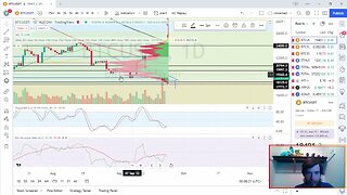 Is Bitcoin doomed to go lower from here?