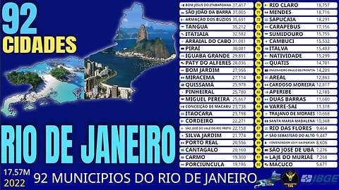 População das 92 Cidades do Estado do Rio de Janeiro