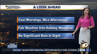 10News Pinpoint Weather with Meteorologist Megan Parry