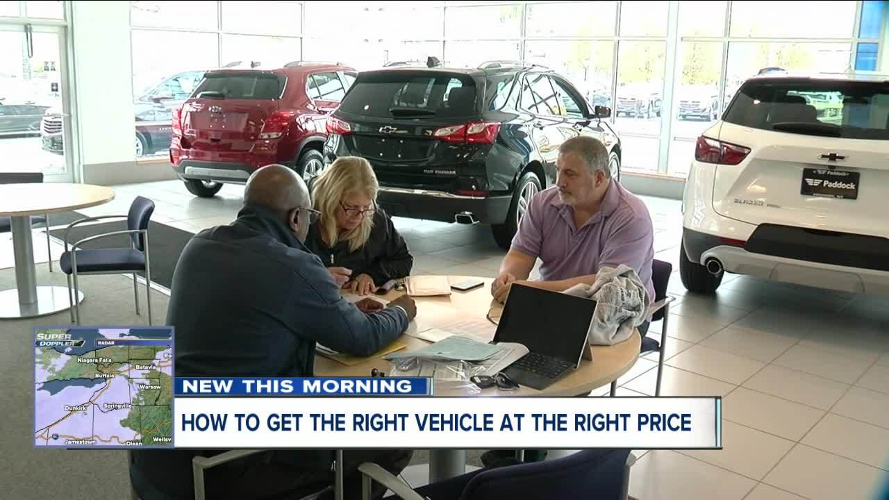 How to get the right new car at the right price