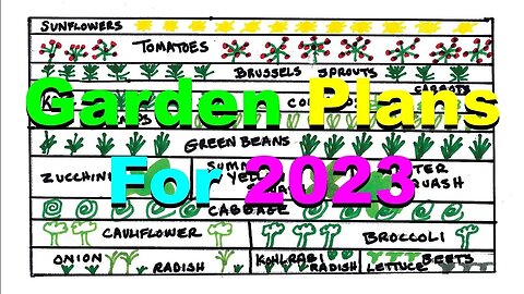 No. 889 – Garden Plans For 2023