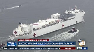 Military aid could change in event of second virus wave