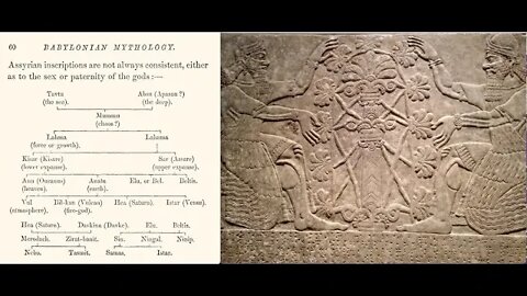 Lineage of the Anunnaki, Unearthed, Family Tree of the Gods, Ancient History Decoded