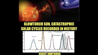 Blowtorch Sun, Catastrophic Solar Cycles Recorded in History, Robert Hawthorne