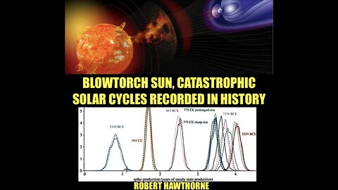Blowtorch Sun, Catastrophic Solar Cycles Recorded in History, Robert Hawthorne