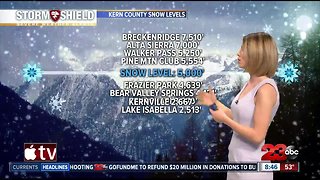 Storm brings rain and mountain snow to county