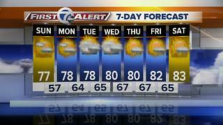 7 First Alert Forecast - 07/28 6 p.m.