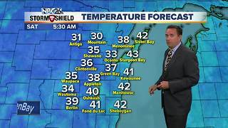 NBC26 Storm Shield Weather Forecast