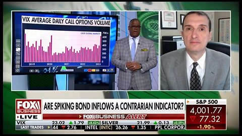 Jim Bianco talks the state of the US Consumer, "No Landing" Scenario & the Bond Market - FoxBusiness