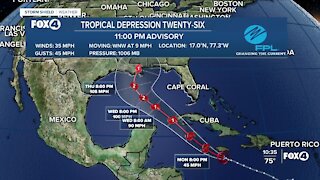 Tracking the tropics